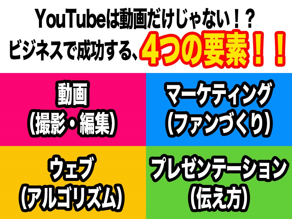 YouTubeは動画だけじゃない!?ビジネスで成功する、4つの要素!!