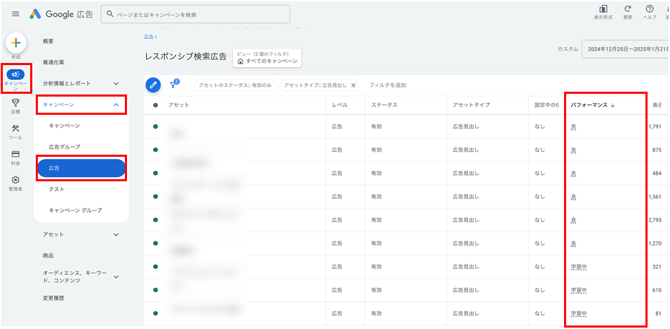 Google広告の管理画面内、アセットの詳細画面